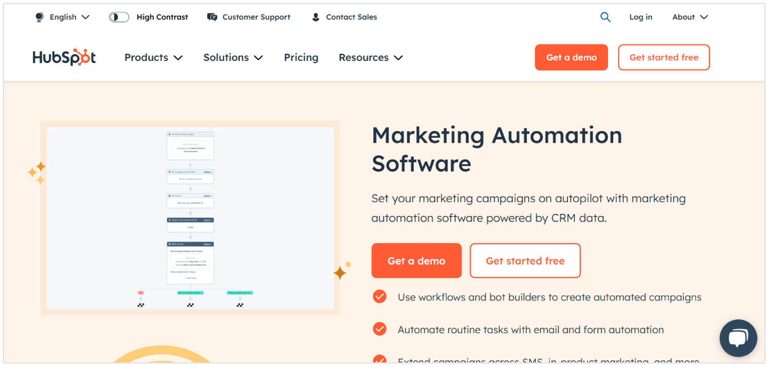 Hubspot
